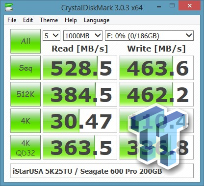 Istarusa K Tu Hot Swap Inch Bay Enclosure Review Tweaktown
