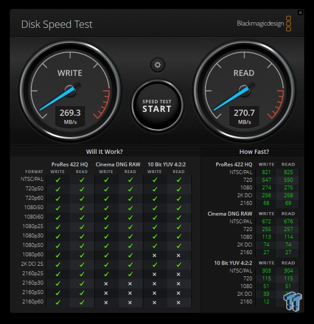 Seagate EXOS 20TB review