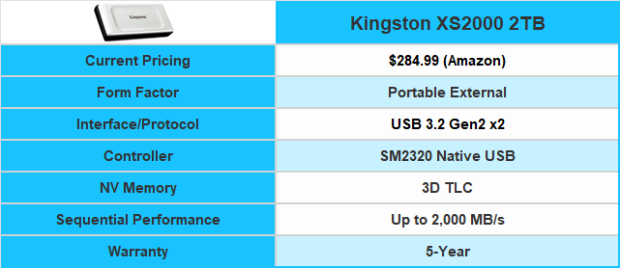 Kingston XS2000 2TB USB 3.2 Gen2 x2 - Fastest Native USB Portable