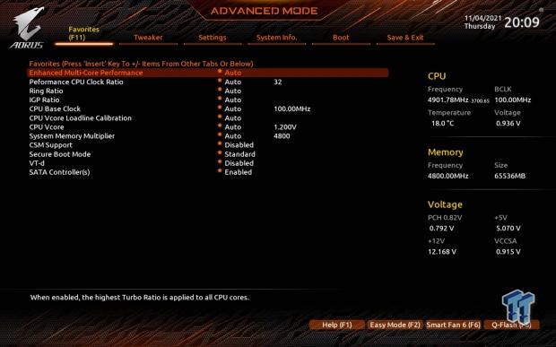 Open Gallery GIGABYTE Z690 AORUS Master Motherboard Review 20