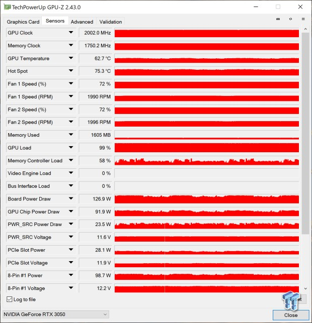 EVGA GeForce RTX 3050 XC BLACK Review 889