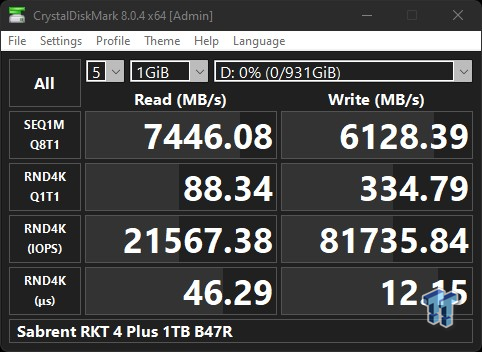 Sabrent Rocket 4 Plus 1TB SSD Review PS5 Speed Test Debut