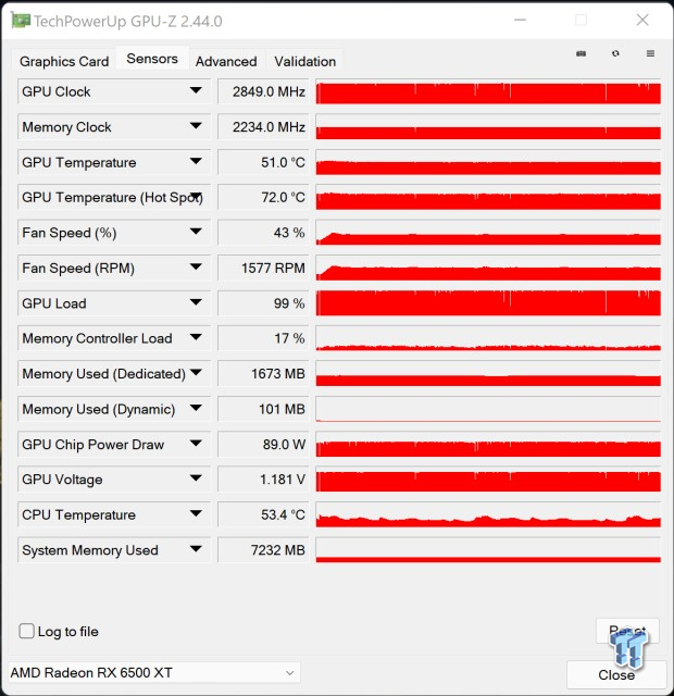 ASUS TUF Gaming Radeon RX 6500 XT OC Edition 4GB Review 999