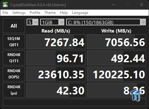 Corsair MP600 Pro LPX 2TB SSD Review - PS5 Heatsink