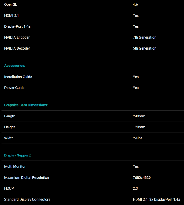 Inno3D GeForce RTX 3050 TWIN X2 OC 8GB Review 892 Inno3D GeForce RTX 3050 TWIN X2 OC 8GB Review 892