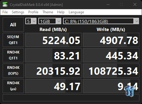 2TB Performance Results - WD Black SN770 SSD Review: A Wolf in