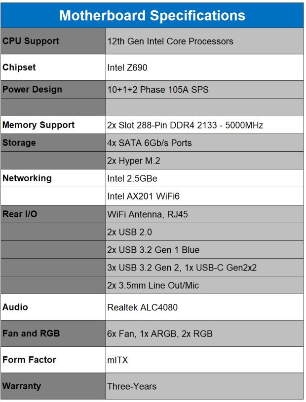 GIGABYTE Z690I AORUS Ultra DDR4 Motherboard Review