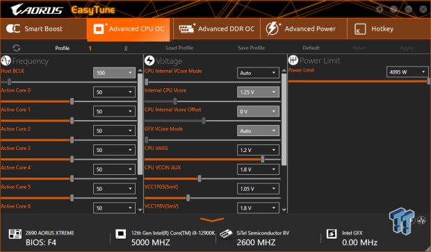 GIGABYTE Z690 AORUS Tachyon Motherboard Review 31