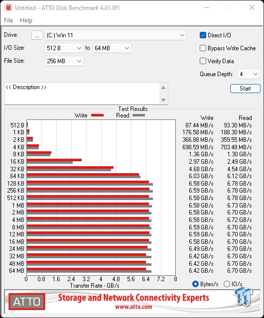 drivers ati radeon hd 4200 windows 10