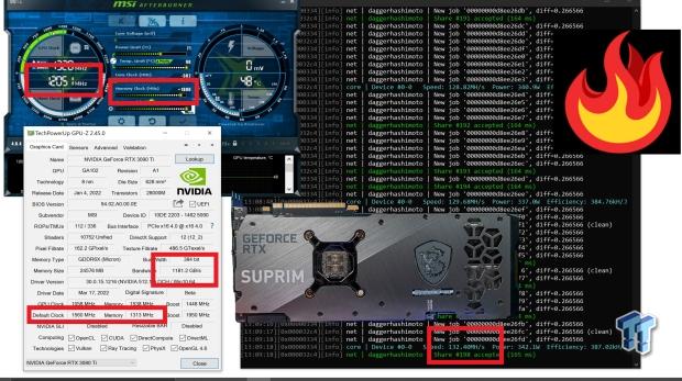 ASUS + MSI GeForce RTX 3090 Ti Tested: GDDR6X at 24Gbps+ in ETH Mining 889 | TweakTown.com