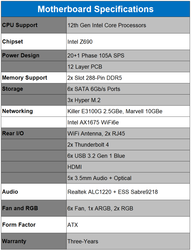 ASRock Z690 Aqua OC Motherboard Review 03