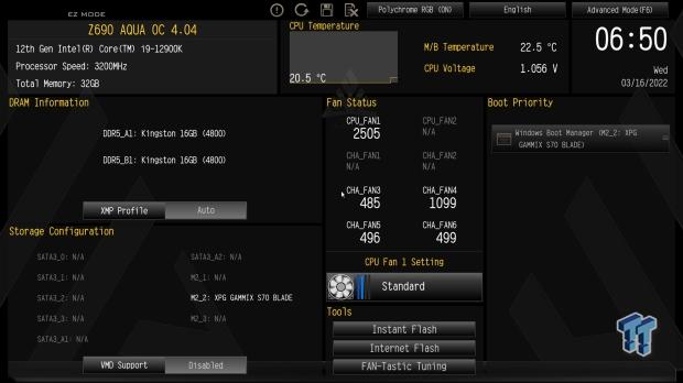 ASRock Z690 Aqua OC Motherboard Review 20