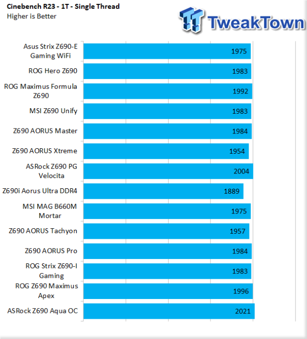 ASRock Z690 AQUA OC 美品 41ck1wKpslL.jpg_BO30,255,255,