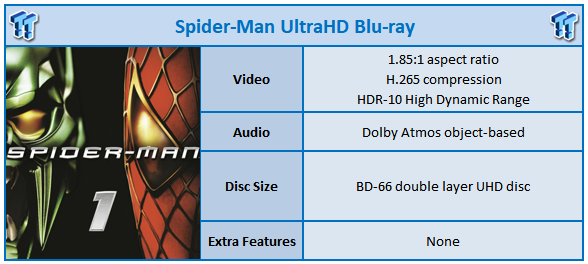 https://static.tweaktown.com/content/1/0/10083_99_spider-man-4k-blu-ray-review.png