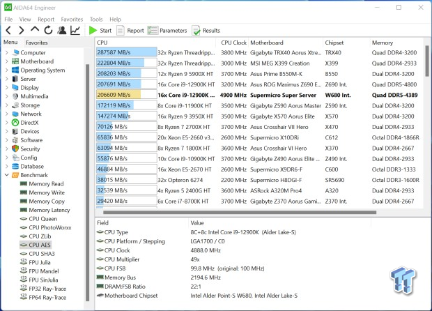 Supermicro X13SAE Workstation (Intel W680) Motherboard Review 42