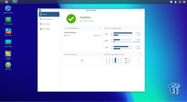 Synology RT6600ax WiFi6 Router Review 12