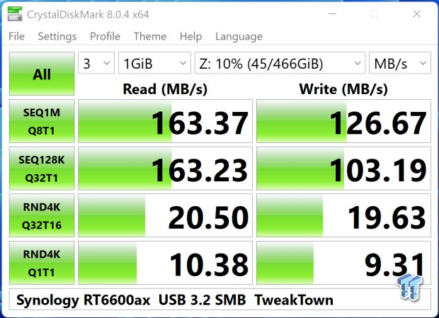 Synology RT6600ax WiFi6 Router Review 43