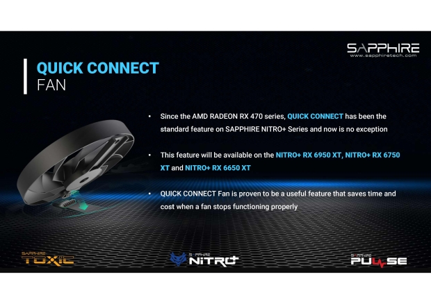 SAPPHIRE NITRO+ Radeon RX 6950 XT PURE OC Edition Review 620 SAPPHIRE NITRO+ Radeon RX 6950 XT PURE OC Edition Review 620