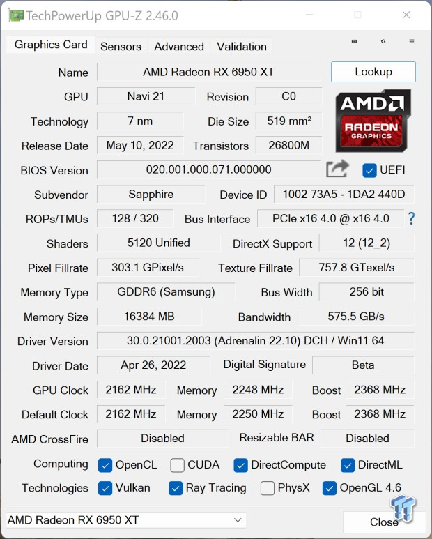 SAPPHIRE NITRO+ Radeon RX 6950 XT PURE OC Edition Review 901 SAPPHIRE NITRO+ Radeon RX 6950 XT PURE OC Edition Review 901
