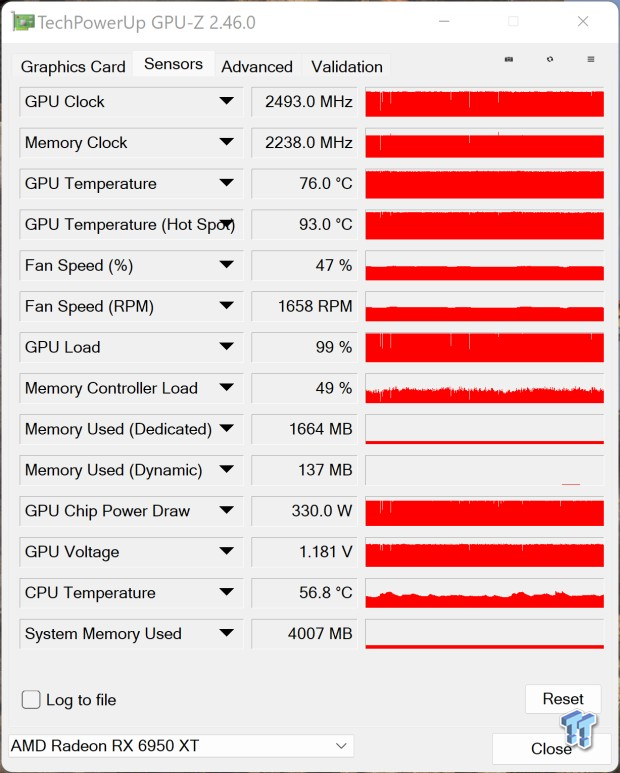 Open Gallery MSI + SAPPHIRE Radeon RX 6950 XT GPUs: Head-to-Head Overclocking 901