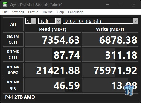 SK hynix Platinum P41 2TB SSD Review - The Best Yet