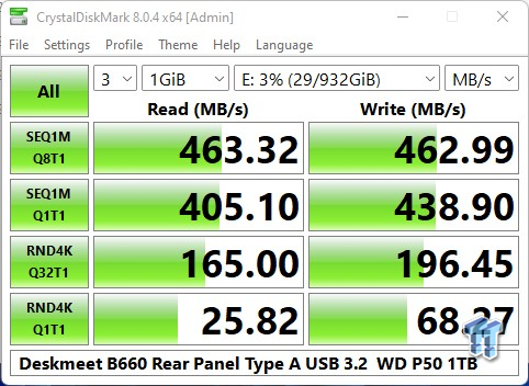 Intel i5 13500 Review - ASRock DeskMeet B660 Upgrade 