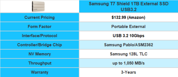 Samsung T7 Shield 1TB, External USB 3.2 Gen 2 Rugged SSD IP65 Water  Resistant Black MU-PE1T0S/AM - Best Buy