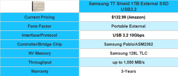 SAMSUNG Portable SSD T7 1To External USB 3.2 Gen 2 metallic red BE 2 (P)