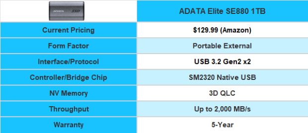 ADATA External Solid State Drive SE880 - 1TB USB 3.2 USB-C | Titanium Grey  - Rugged, Highly Portable SSD | High Speed 2000MB/s Read/Write 