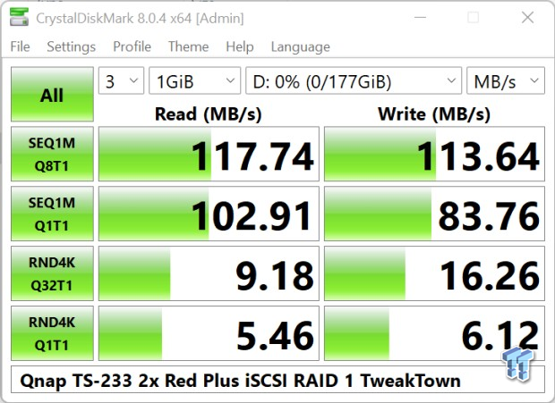 QNAP TS-233 Two-Bay Consumer NAS Review 31