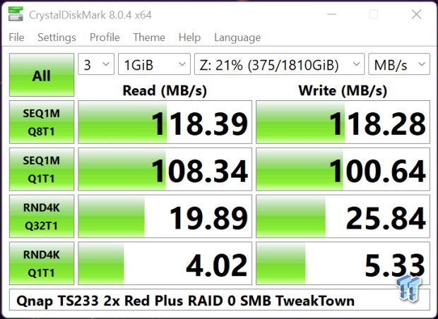 QNAP TS-233 Two-Bay Consumer NAS Review 32