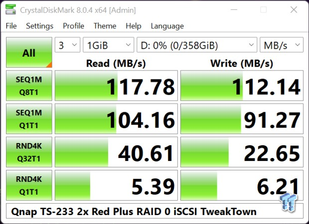 QNAP TS-233 Two-Bay Consumer NAS Review 33