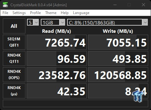 Gigabyte 240gb sales ssd review