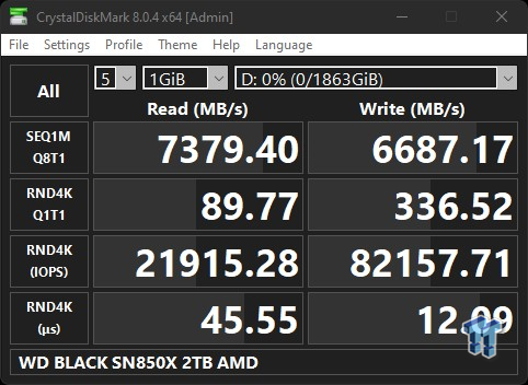 WD Black SN850X Gen4 NVMe SSD Review 