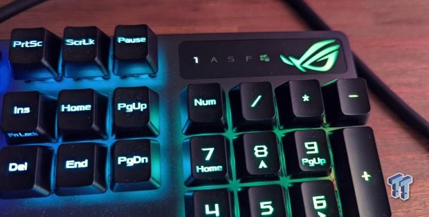 ASUS ROG STRIX SCOPE RX Gaming Keyboard Review 1 | TweakTown.com