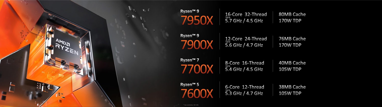 Test : AMD Ryzen 7 5800X, de belles performances en gaming