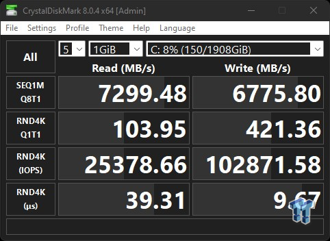 Patriot Viper VP4300 B47R 2TB SSD Review - New Elite 11