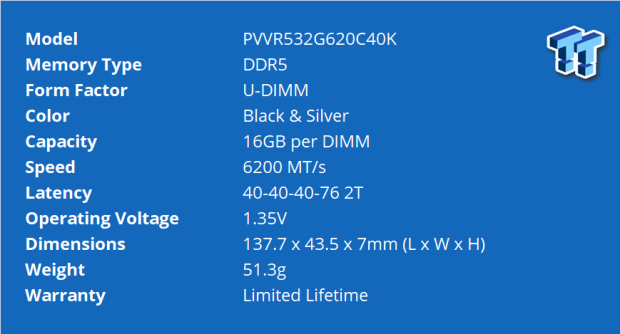 Patriot Viper Venom RGB DDR5-6200 32GB Dual-Channel Memory Kit Review