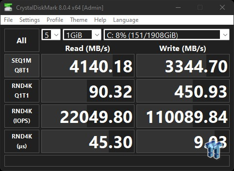 Solidigm P41 Plus 2TB M.2 2280 PCIe 4.0 NVMe Gen4 Internal Solid State  Drive (SSD) SSDPFKNU020TZX1