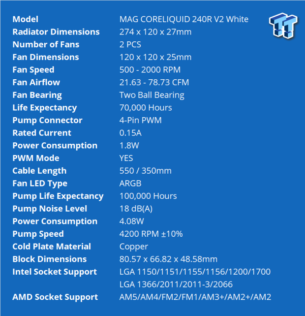 LGA 1700 MSI MAG CoreLiquid 240R V2 White AMD Intel CPU Motherboard ARGB  Water Cooler Radiator Dual 120mm AIO RGB PWM Fans NEW