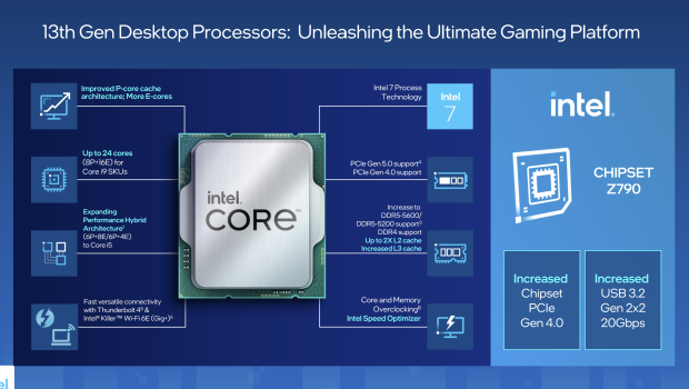 Intel Core i7-13700K Review: Core i9 Gaming at i7 Pricing