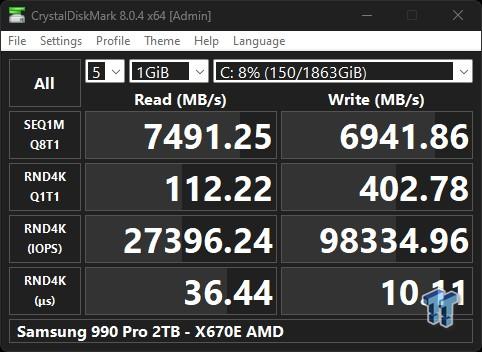 Samsung 990 Pro SSD Review (2TB) 