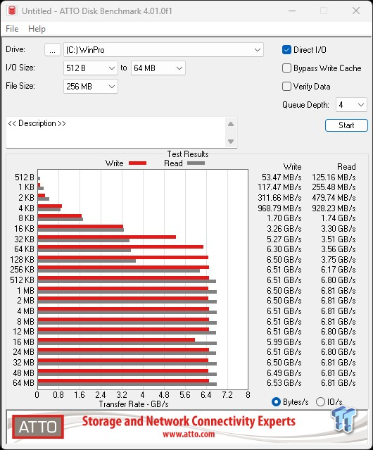 Samsung 990 Pro 2TB סקירת SSD - רמה גבוהה יותר 23