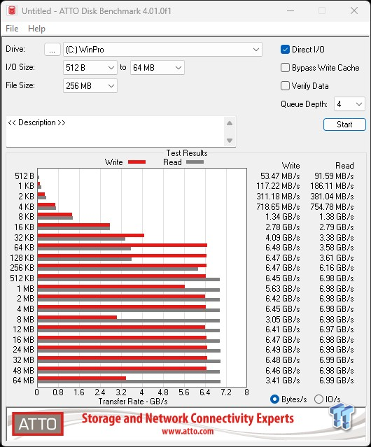 Samsung 990 Pro 2TB סקירת SSD - רמה גבוהה יותר 24