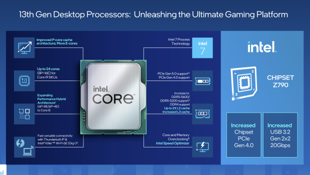 Core i5-14600K Review: Tested VS 13600K, 7700X & More 