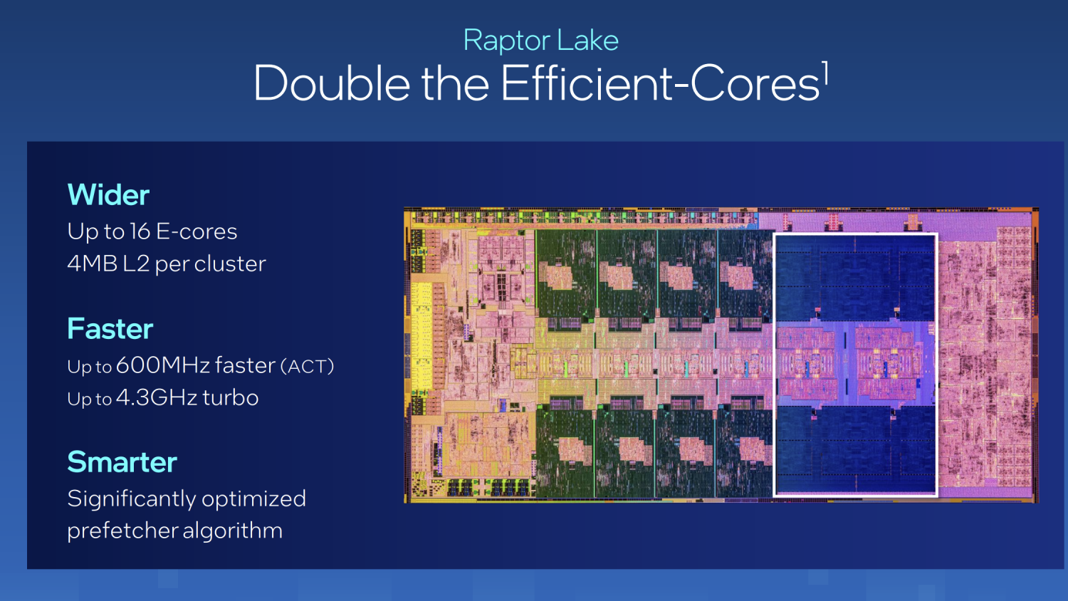 Intel - Core i5-13600K 13th Gen 14 cores 6 P-cores + 8 E-cores 24M Cache,  3.5