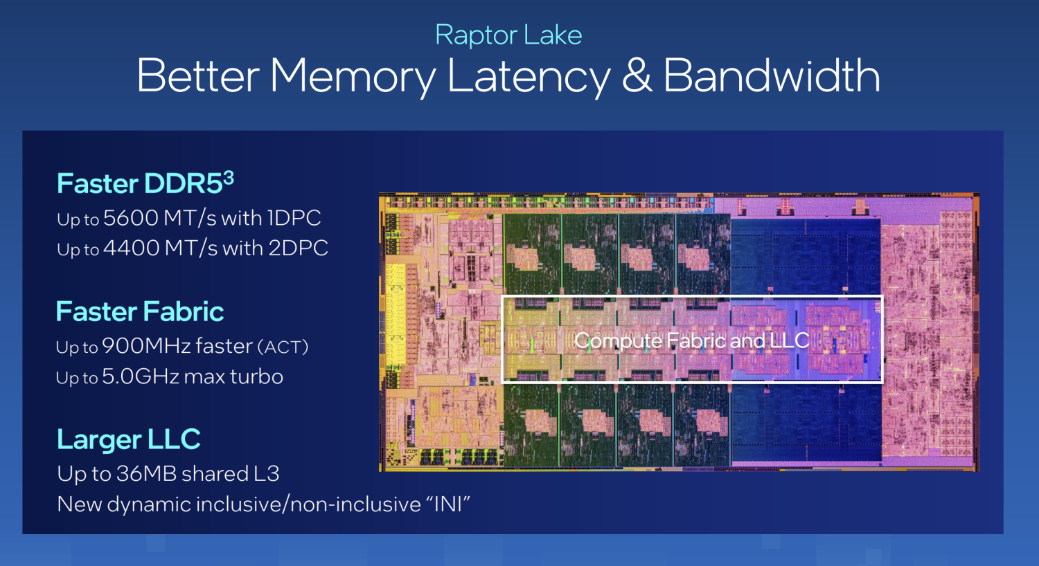 Intel Raptor Lake 13-го поколения. Alder Lake, Raptor Lake. Intel e-Core p Core. Intel Core i9 13900k сокет.