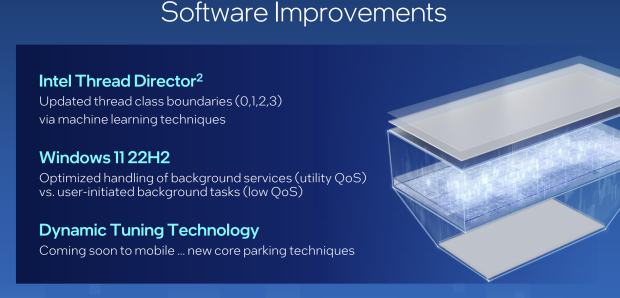 Intel Core i5-13600K Raptor Lake CPU Review