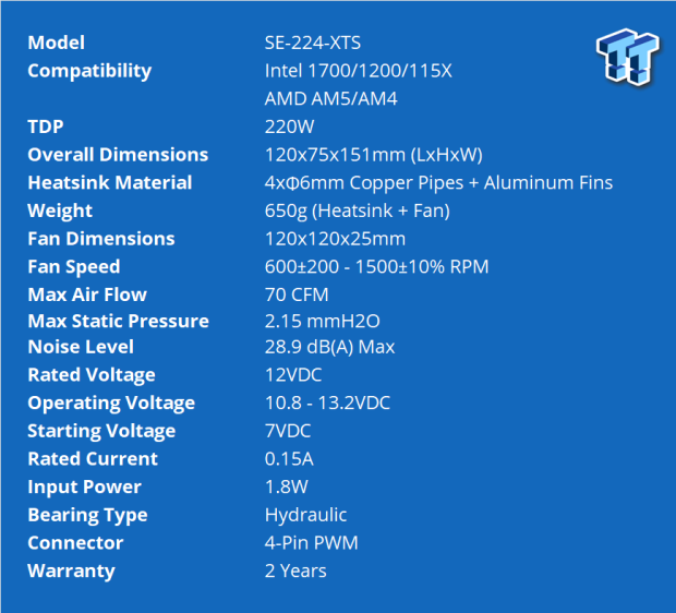 ID-Cooling SE-224-XTS CPU Air Cooler Review 01