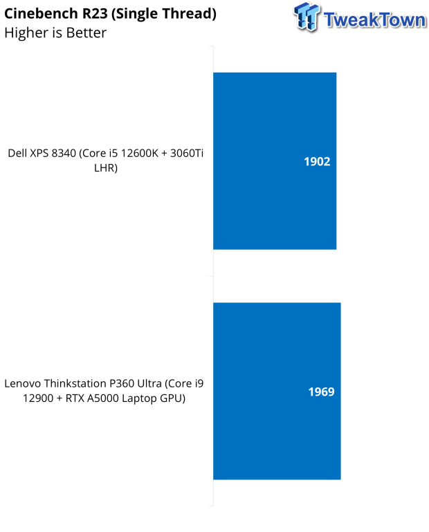 Dell XPS 8340 Desktop PC Review 31